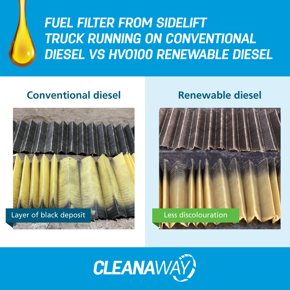 Cannot use original photo