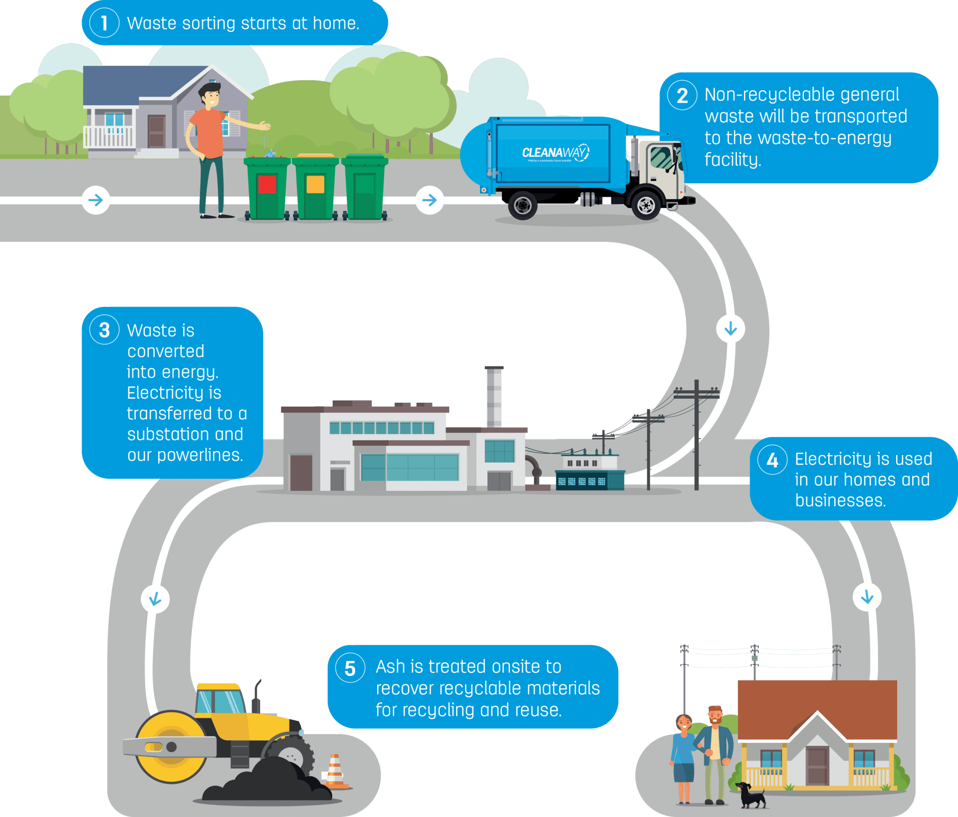 CW_Web_Asset_bromelton-03