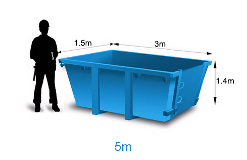 CW_Web_Asset_Skip_5m