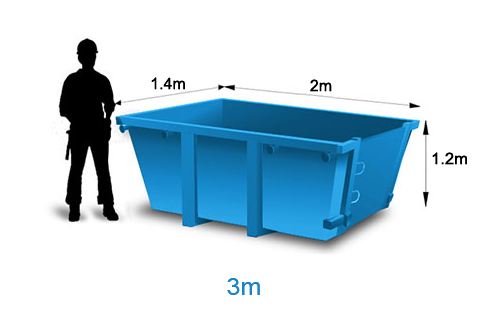 CW_Web_Asset_Skip_3m