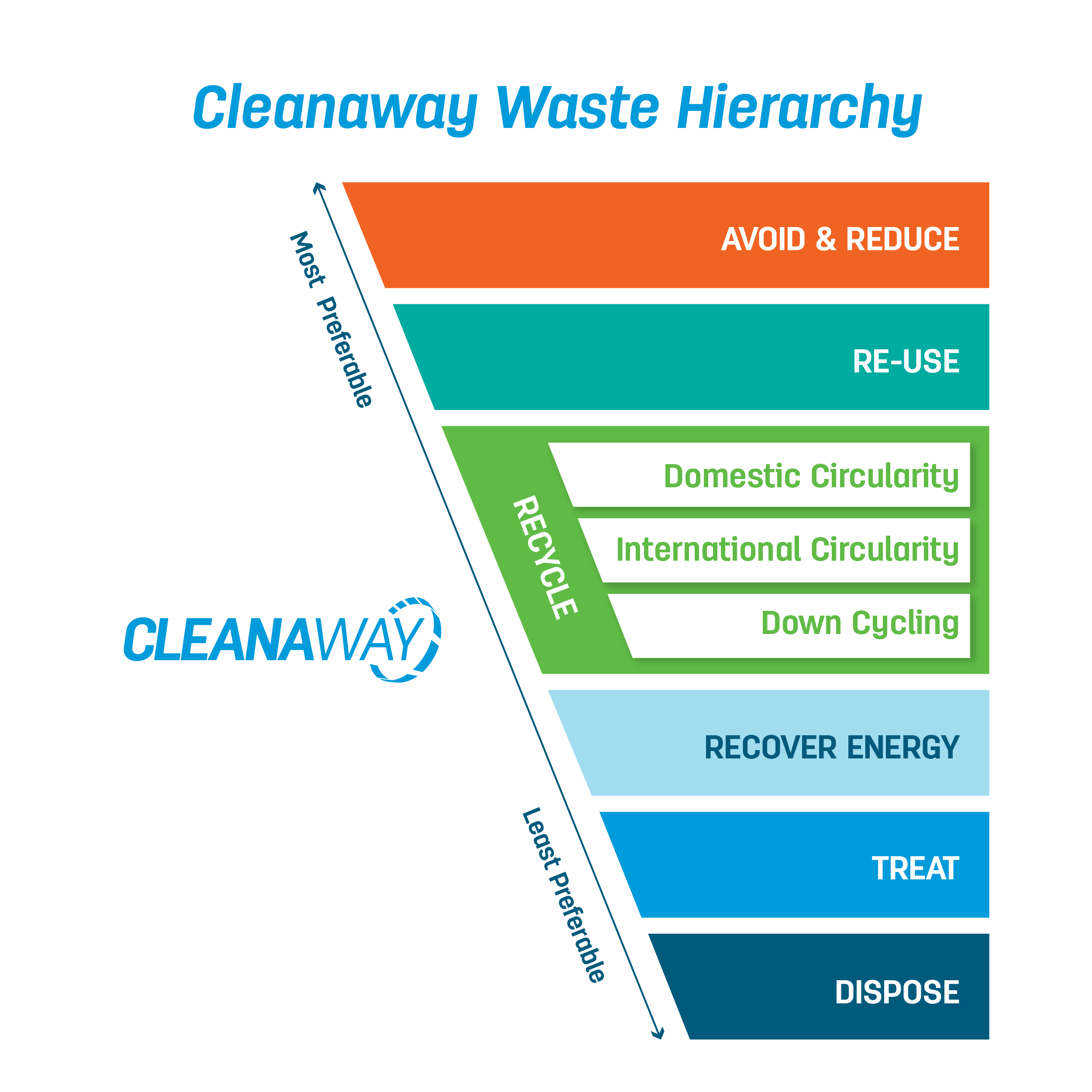 CW_Web_Asset_bromelton-04